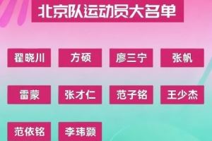 记者:北京全运男篮今日出征 邹雨宸丘天确定缺阵 记者:北京全运男篮今日出征 邹雨宸丘天确定缺阵
